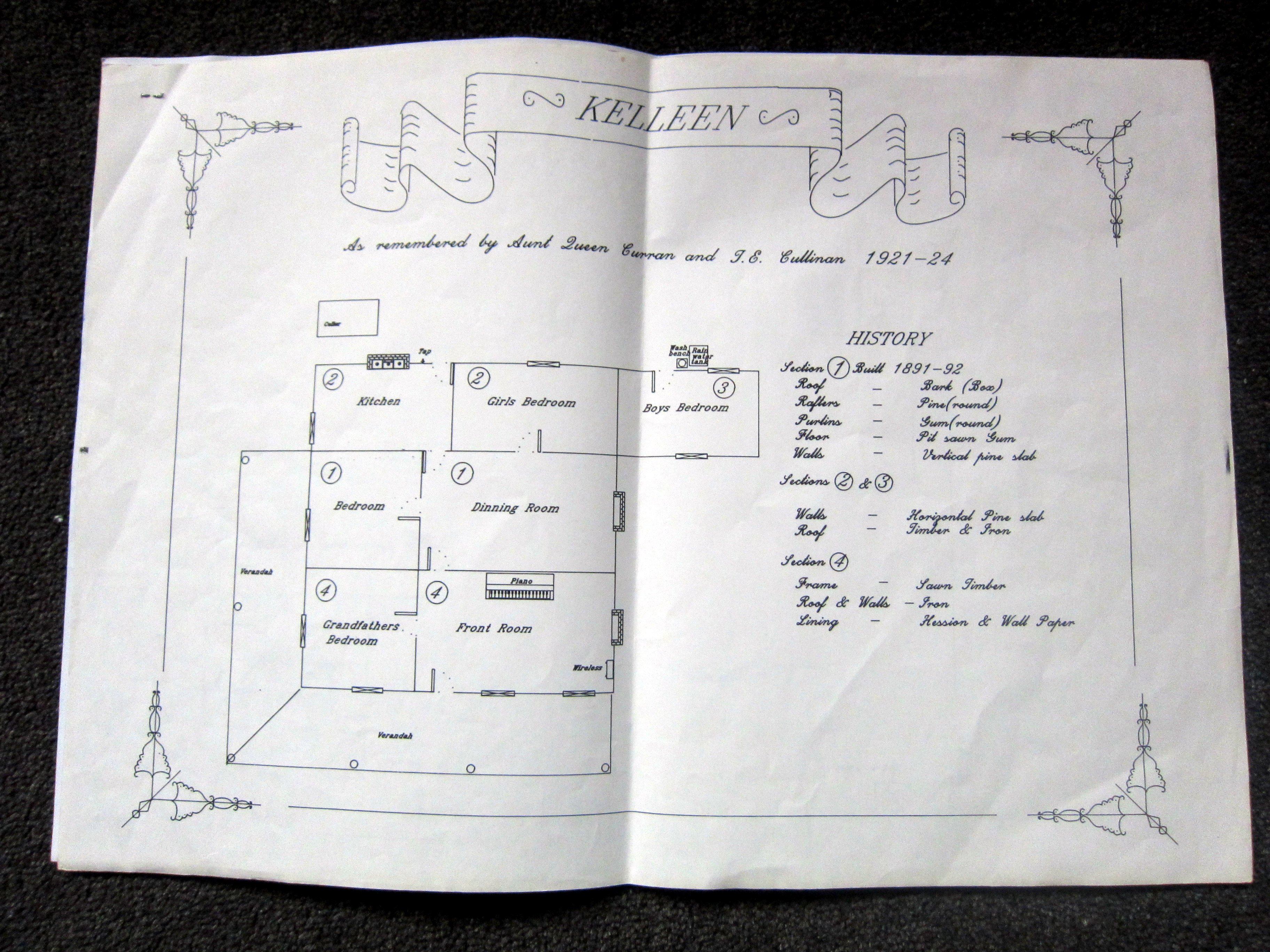 Kelleen Homestead 1921-1924