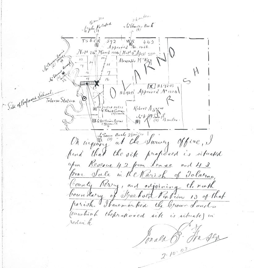 Victoria Hotel, Tolarno